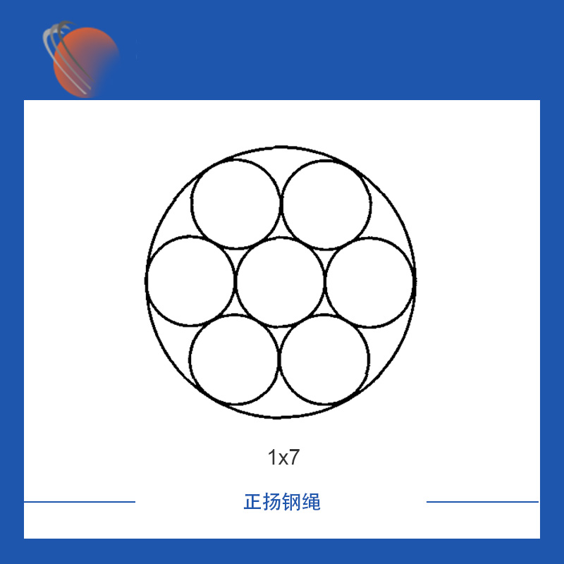 辽源镀锌钢绞线