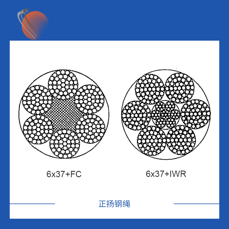 信阳6x37+FC镀锌钢丝绳