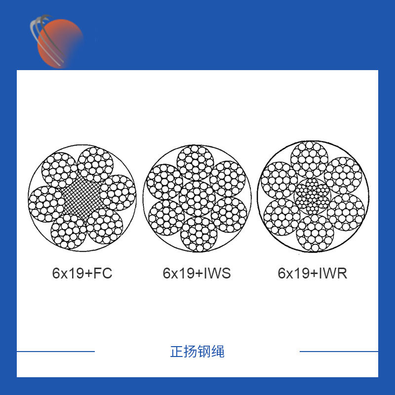 宁波6x19+FC镀锌钢丝绳