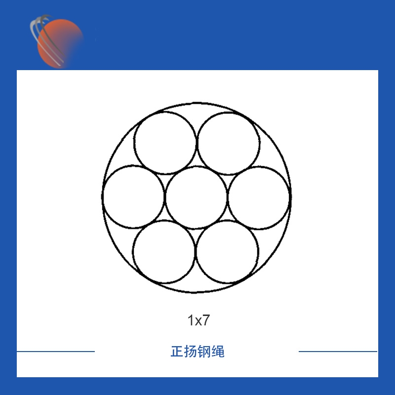 张家口镀锌钢绞线