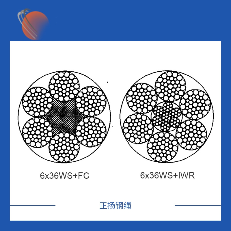 6x36WS+FC镀锌钢丝绳