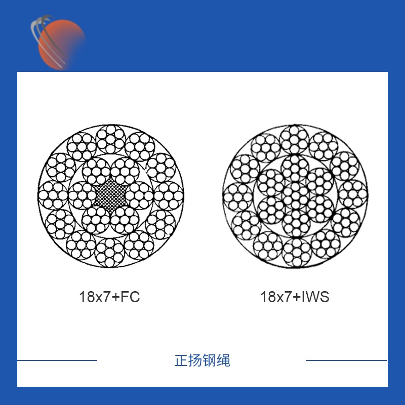 18x7镀锌钢丝绳