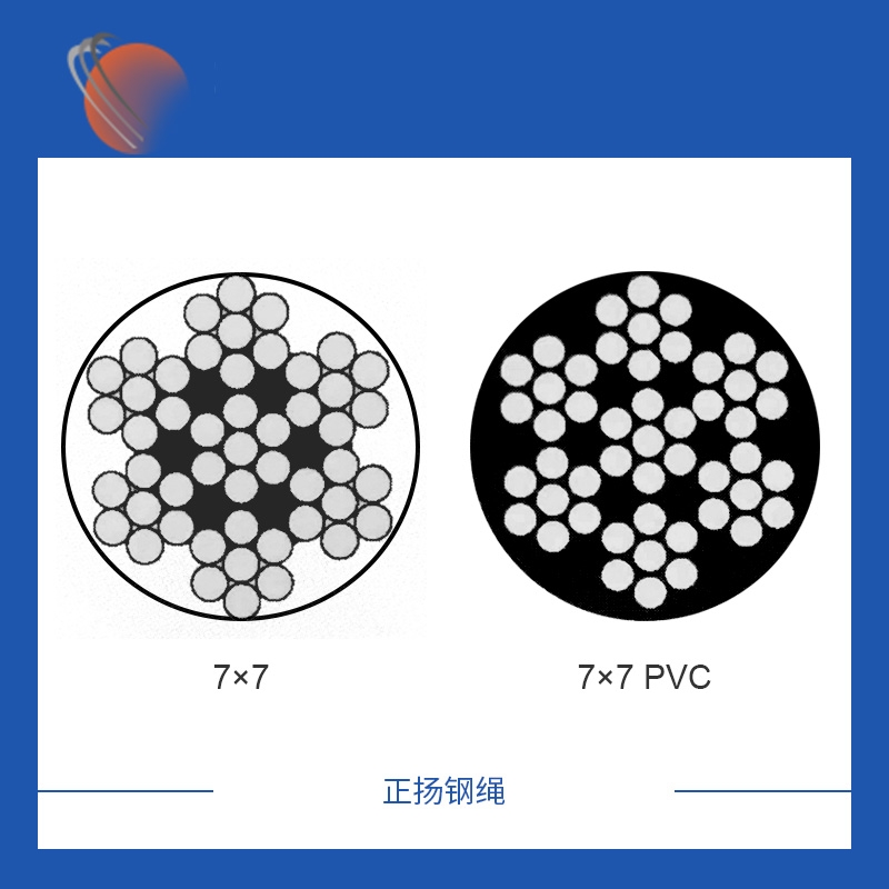 7x7镀锌钢丝绳