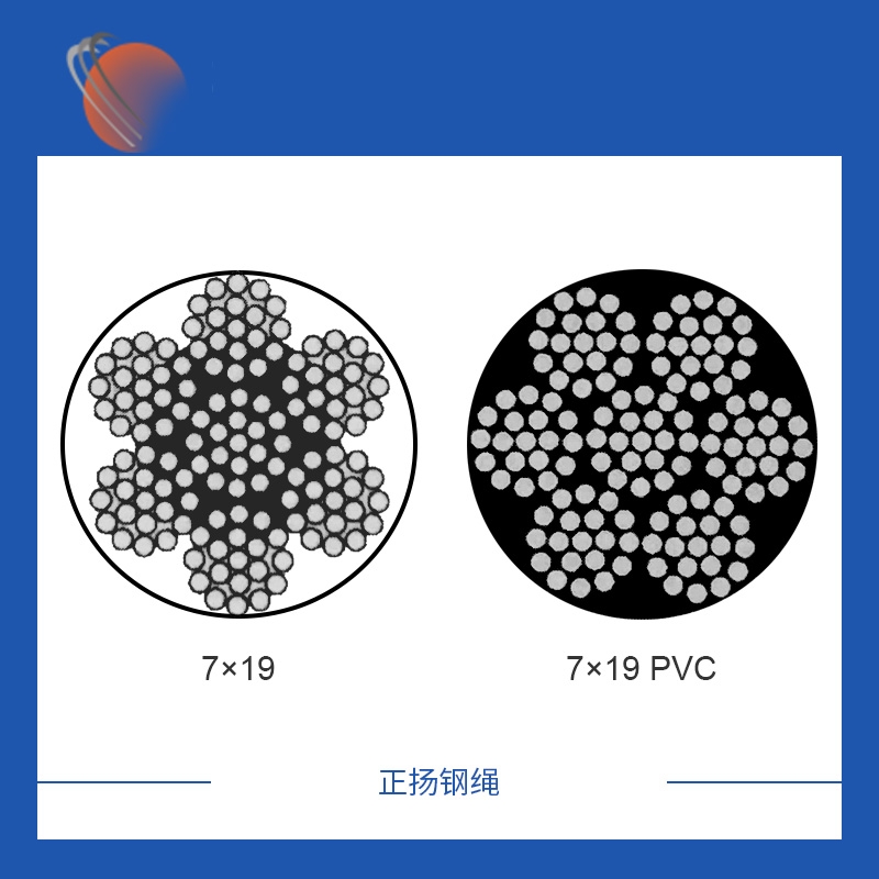 泰安7x19镀锌钢丝绳