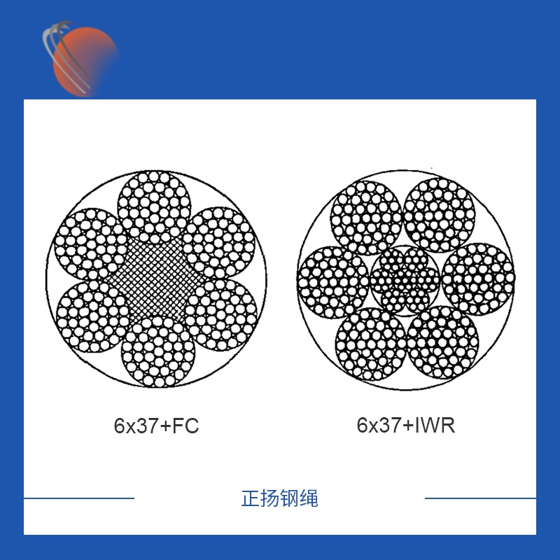 海南 6x37+FC镀锌钢丝绳