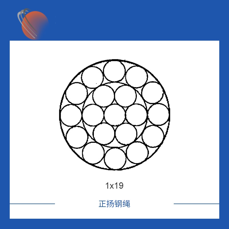 秦皇岛1x19钢丝绳